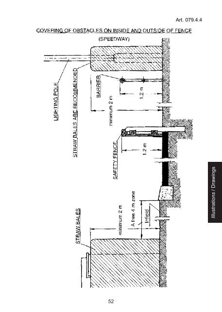 FIM STANDARDS FOR TRACK RACING CIRCUITS (STRC ...