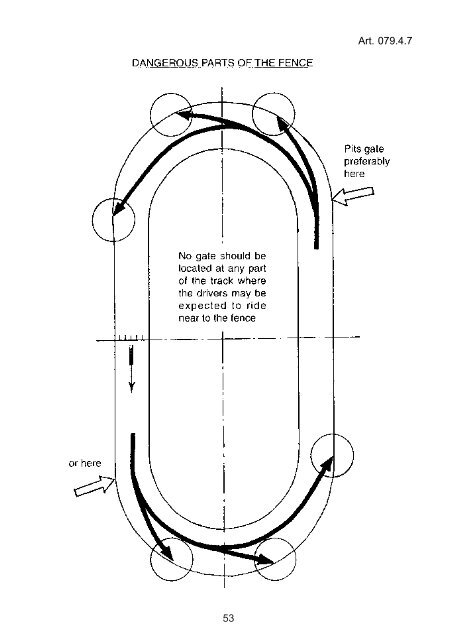 FIM STANDARDS FOR TRACK RACING CIRCUITS (STRC ...