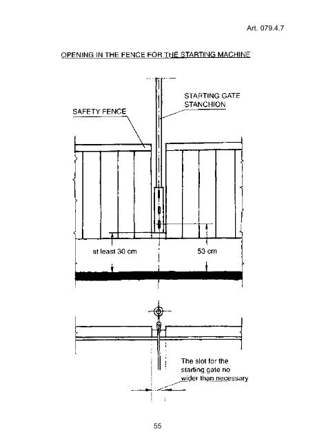 FIM STANDARDS FOR TRACK RACING CIRCUITS (STRC ...