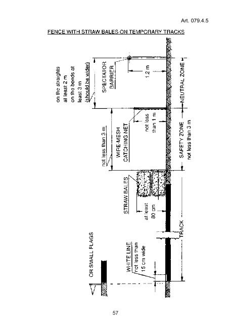 FIM STANDARDS FOR TRACK RACING CIRCUITS (STRC ...