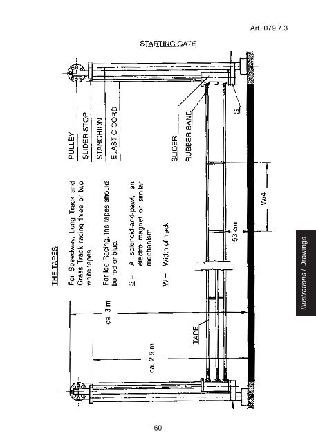 FIM STANDARDS FOR TRACK RACING CIRCUITS (STRC ...