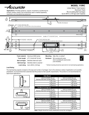 115RC Technical Sheet - Accuride