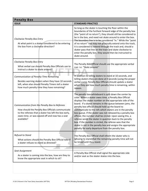 WFTDA Officiating Standardized Practices - Women's Flat Track ...