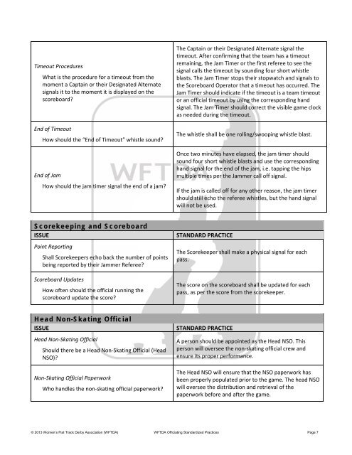 WFTDA Officiating Standardized Practices - Women's Flat Track ...