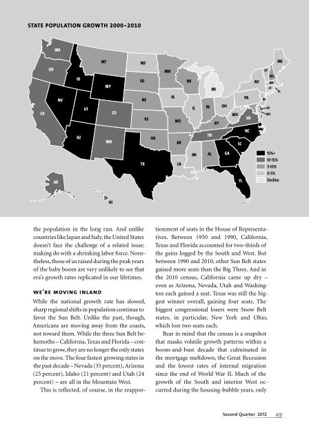 The 2010 Census - Milken Institute