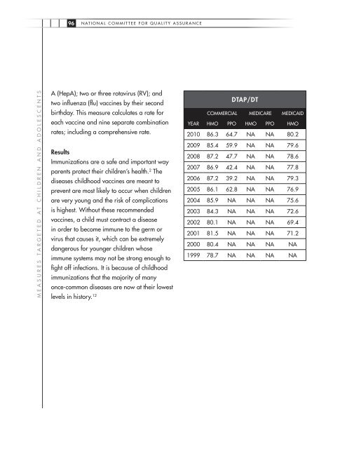 Continuous Improvement and the Expansion of Quality ... - NCQA