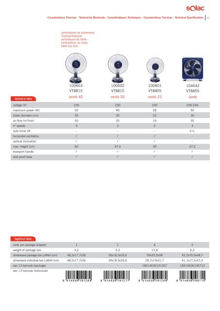 2011 Ventilation.pdf - Solac