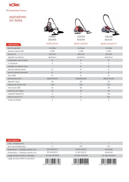 PDF 3,79 MB - Solac