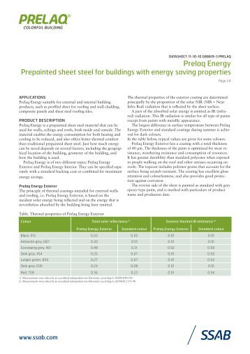 Datasheet Prelaq Energy - SSAB