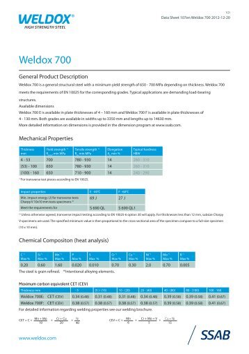 Datasheet Weldox 700 - SSAB
