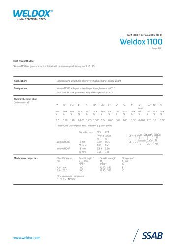 Datasheet Weldox 1100 - SSAB