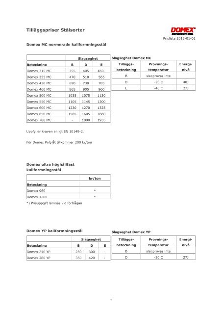 Tilläggspriser Stålsorter - SSAB