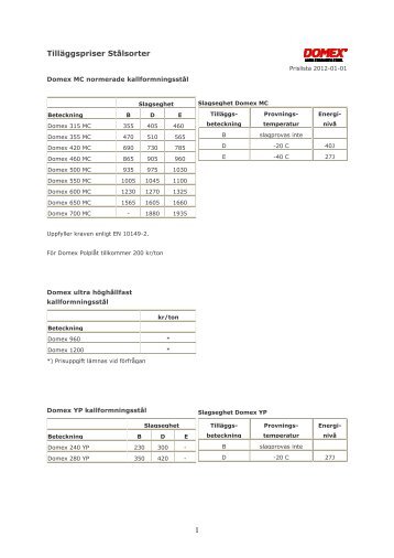 Tilläggspriser Stålsorter - SSAB.com