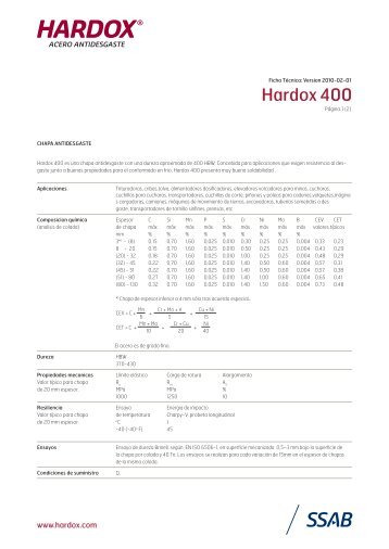 Hardox 400 - SSAB