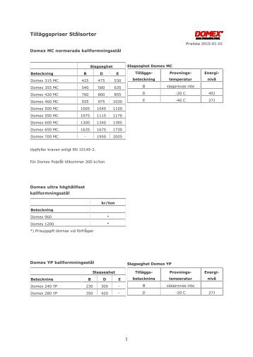 Tilläggspriser Stålsorter - SSAB