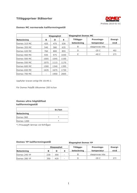 Tilläggspriser Stålsorter - SSAB