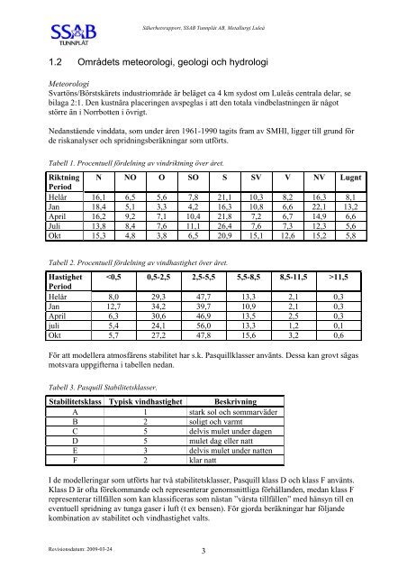 SÄKERHETSRAPPORT 2009 - SSAB