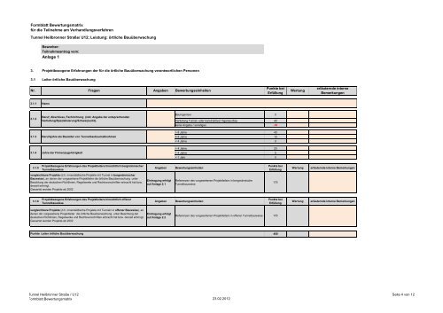 Formblatt Bewertungsmatrix für die Teilnahme am ... - SSB