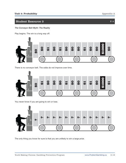 Unit 3: Probability - ProblemGambling.ca