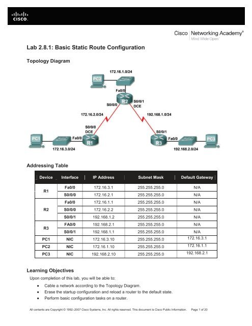 Lab 2.8.1: Basic Static Route Configuration - robRiggins.com