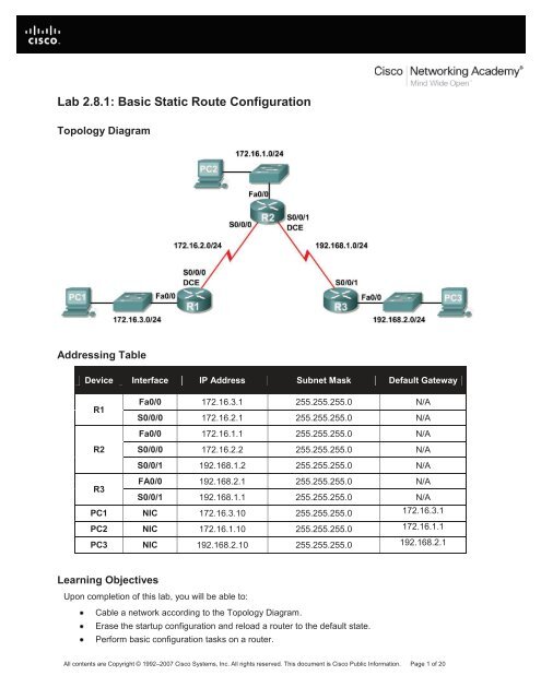 ccna 2 packet tracer activity 9.4 2.8 script