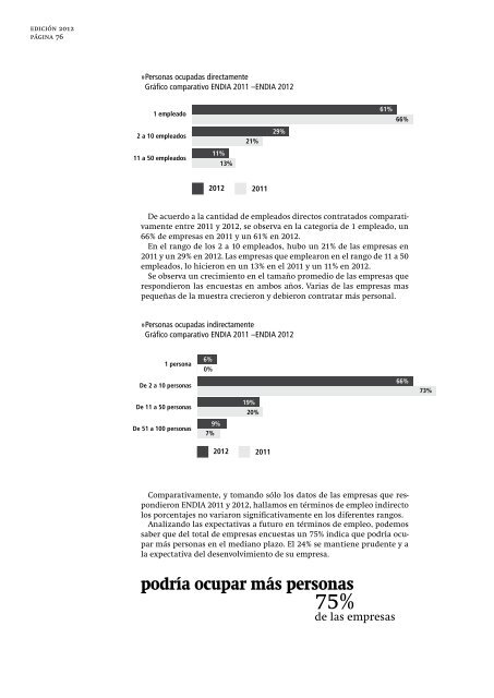 estudio-diseno-indumentaria-autor-argentina-2012-inti-ultimo
