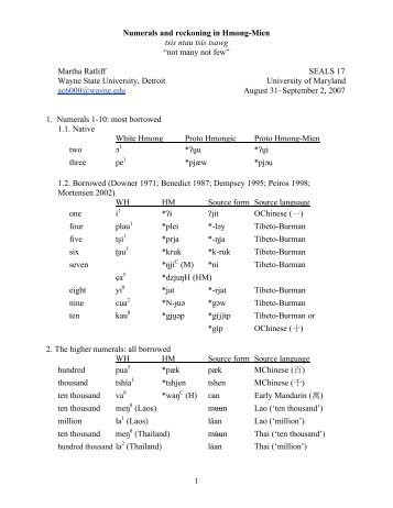 Numerals and reckoning in Hmong-Mien tsis ntau tsis tsawg “not ...