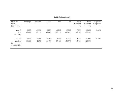 Earnings Surprises, Growth Expectations, and Stock Returns: