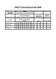 Rangliste SSCP-Clubmeisterschaft 2008 (als pdf) - Surf- und ...