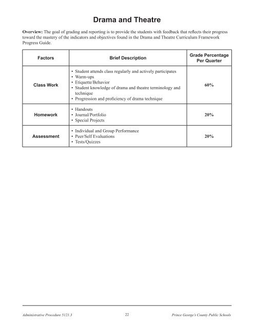 Grading - Prince George's County Public Schools