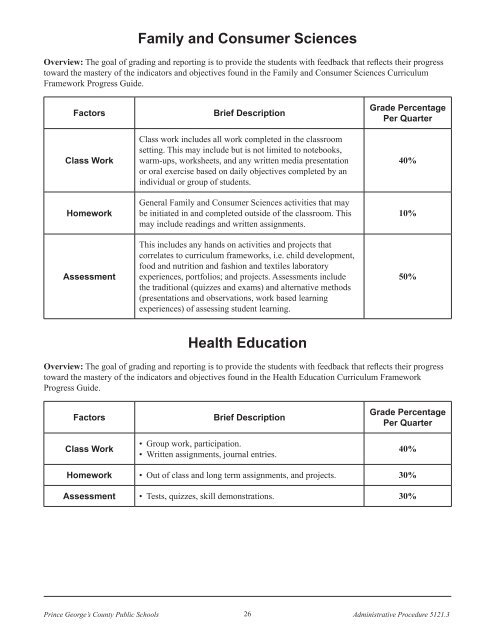 Grading - Prince George's County Public Schools