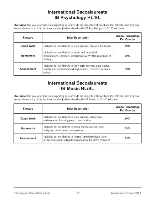 Grading - Prince George's County Public Schools