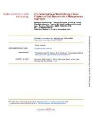 Characterization of Denitrification Gene Clusters of Soil Bacteria via ...