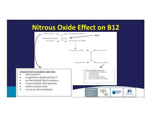 Nitrous Oxide - MCI