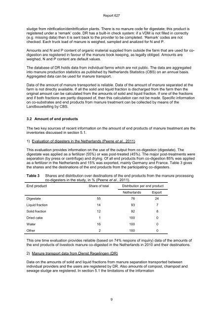 Monitoring methane and nitrous oxide reduction by manure treatment