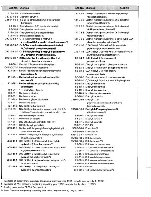 For Chemicals Listed Under Section 313 of the ... - P2 InfoHouse