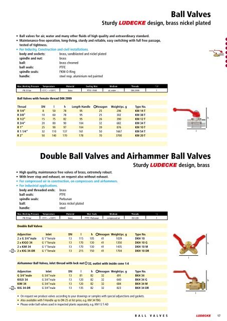 Ball Valves and Throttle Valves - Luedecke.de