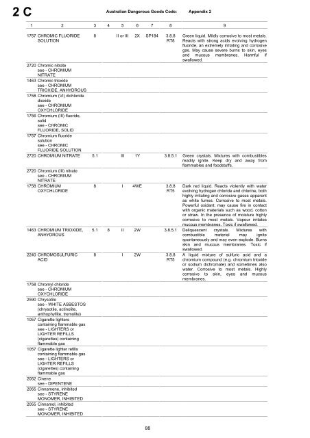 Australian Code for the Transport of Dangerous Goods - National ...