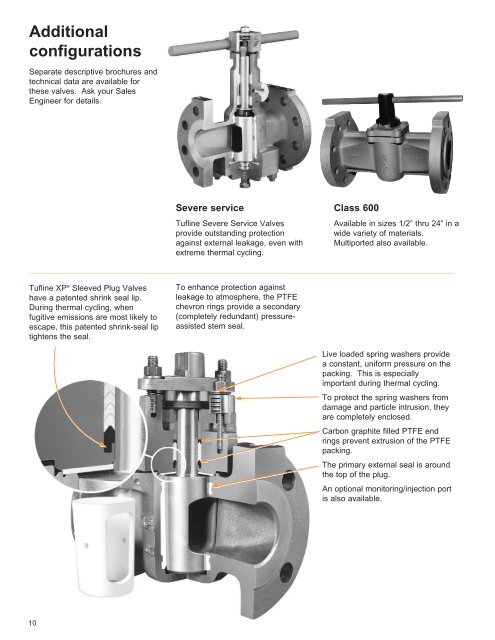 Xomox Tufline Sleeved Plug Valves