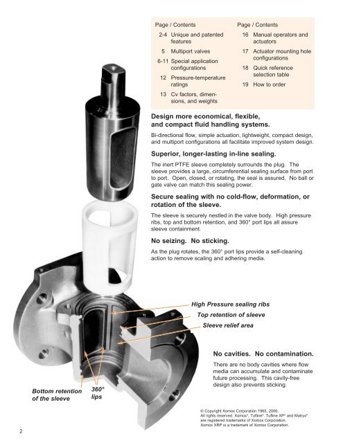 Xomox Tufline Sleeved Plug Valves