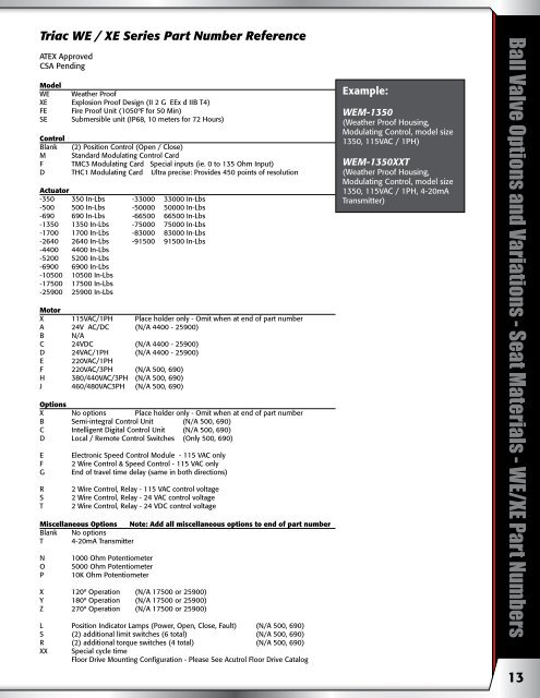 Ball Valves - AT Controls