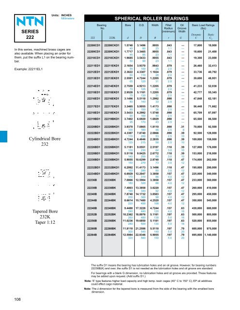 ball and roller bearings - NTN Bearing Corporation of