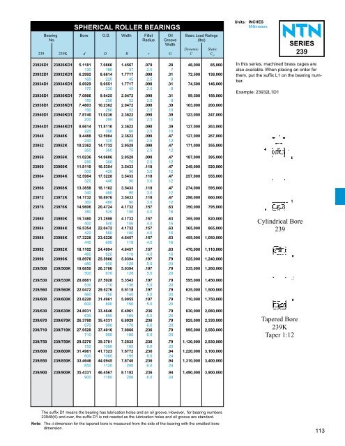 ball and roller bearings - NTN Bearing Corporation of