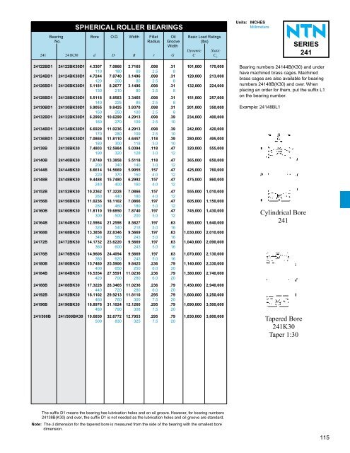 ball and roller bearings - NTN Bearing Corporation of