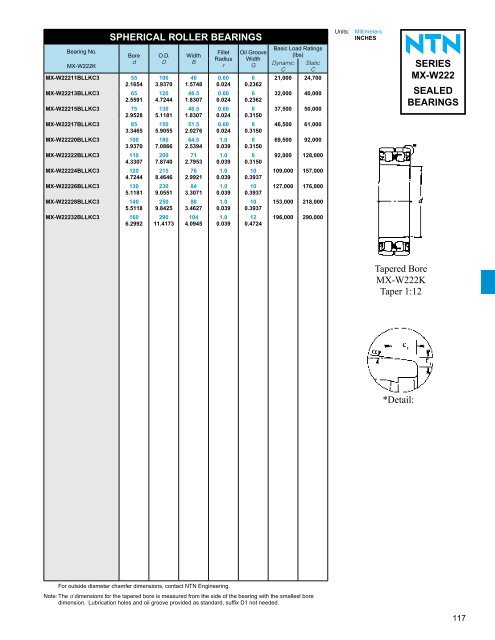 ball and roller bearings - NTN Bearing Corporation of