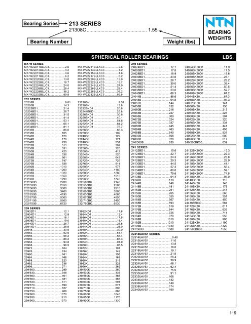 ball and roller bearings - NTN Bearing Corporation of