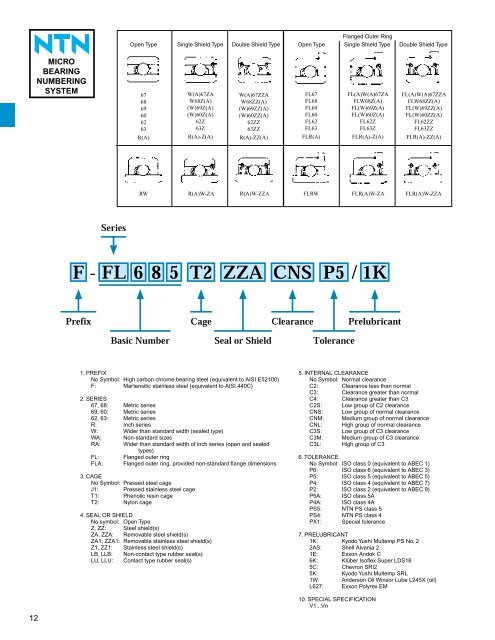 ball and roller bearings - NTN Bearing Corporation of