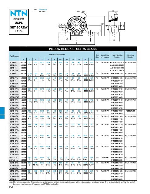 ball and roller bearings - NTN Bearing Corporation of