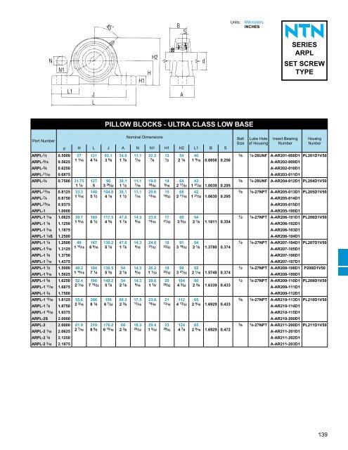 ball and roller bearings - NTN Bearing Corporation of