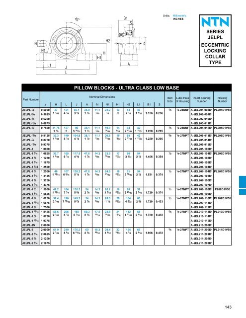 ball and roller bearings - NTN Bearing Corporation of